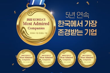 ‘한국에서 가장 존경받는 기업’ 5년 연속 1위